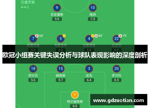 欧冠小组赛关键失误分析与球队表现影响的深度剖析