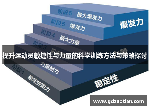 提升运动员敏捷性与力量的科学训练方法与策略探讨
