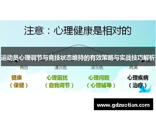 运动员心理调节与竞技状态维持的有效策略与实战技巧解析