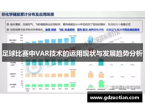 足球比赛中VAR技术的运用现状与发展趋势分析